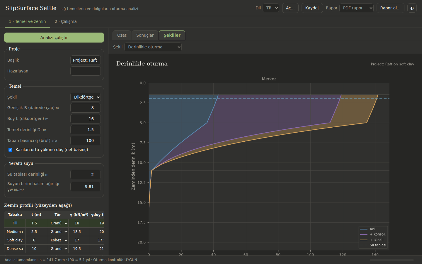 Settlement with depth — dark theme, Turkish