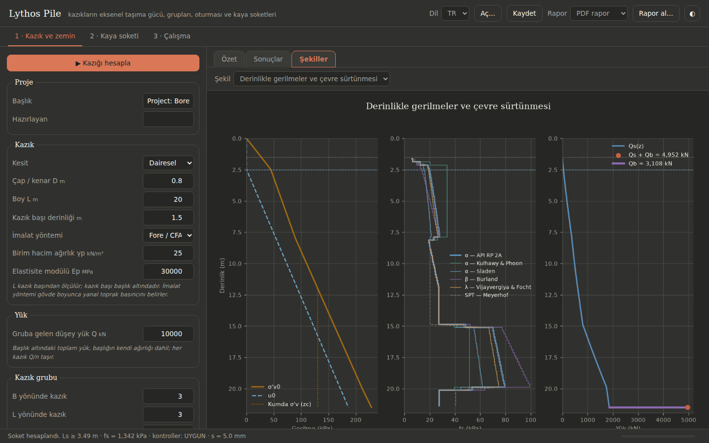 Stresses and shaft friction — dark theme, Turkish