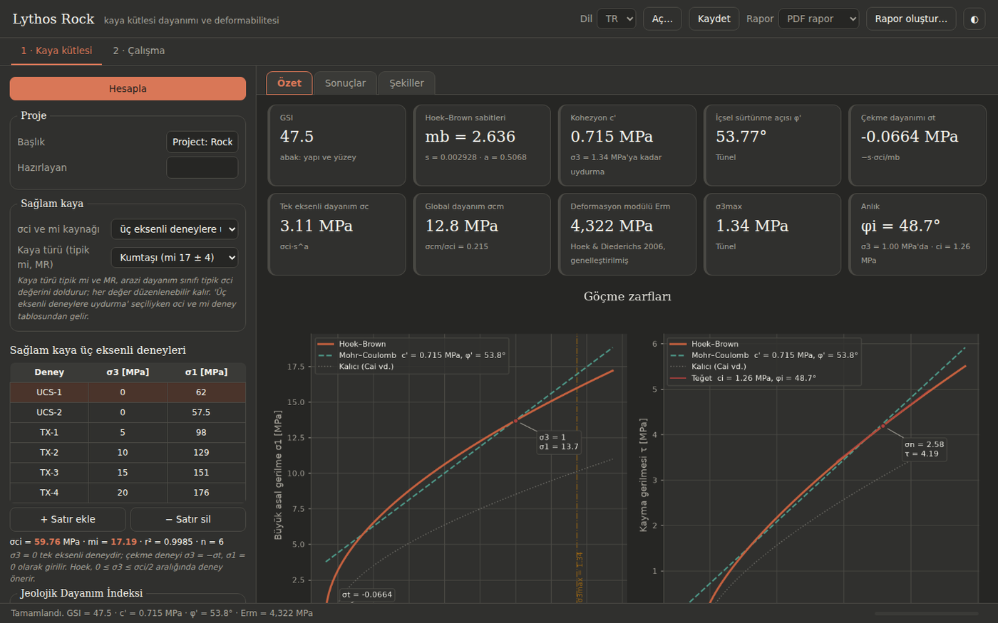 Laboratory fit, tunnel — dark theme, Turkish